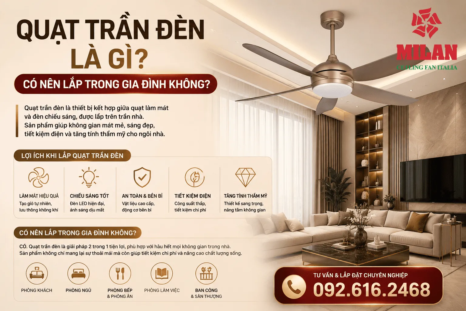 quạt trần đèn là gì